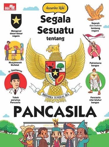 Segala sesuatu tentang pancasila / Azzurrino Riski