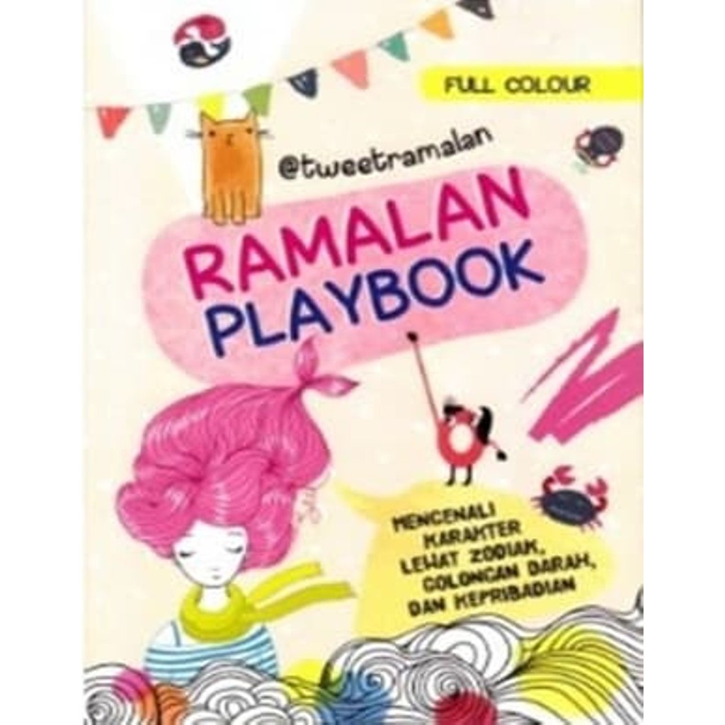 Ramalan Playbook
