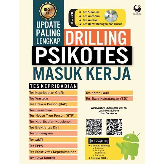 Update Paling Lengkap : Drilling Psikotes Masuk Kerja