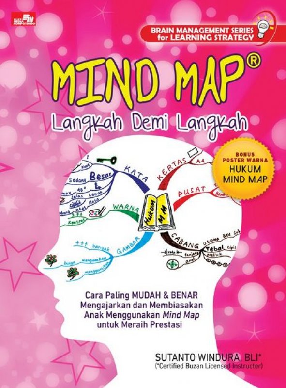 Mind map langkah demi langkah :  cara paling mudah & benar mengajarkan dan membiasakan anak menggunakan mind map untuk meraih prestasi / Sutanto Windura