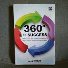360° of success : Uang-Relaso-Energi-Waktu