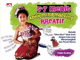 5-7 Menit Asyik Mind Mapping Kreatif : Melatih "Otot-Otot Otak Anak dengan Cara yang Menyenangkan dan Penuh Warna