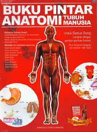 Buku Pintar Anatomi Tubuh Manusia