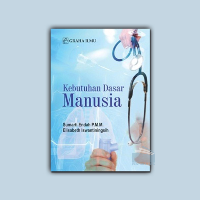 Kebutuhan Dasar Manusia
