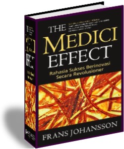 The Medici Effect :  Rahasia Sukses Berinovasi Secara Revolusioner / Frans Johansson, Penerjemah; Haris Priyatna, Pewajah Isi; Nur Aly