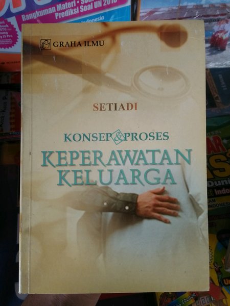 Konsep dan proses keperawatan keluarga