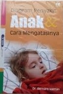 Diagram Penyakit Anak & Cara Mengatasinya