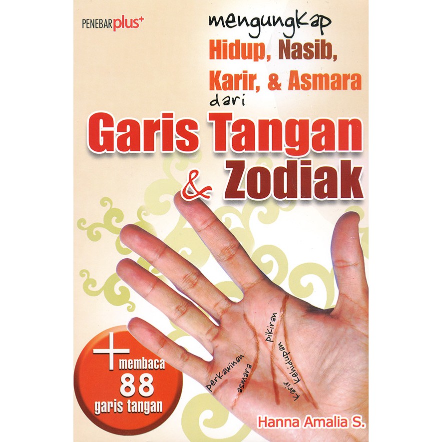 Garis & Zodiak / Penyusun S.Amalia Hanna, Foto Sampul Anggoro.W, Foto Ilustrasi Ariesbowo Fekum