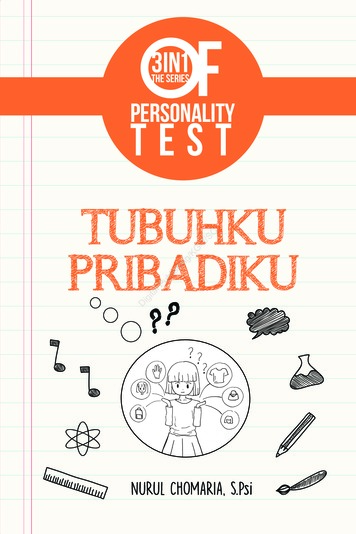 Tubuhku pribadiku : 3in1 of personality test