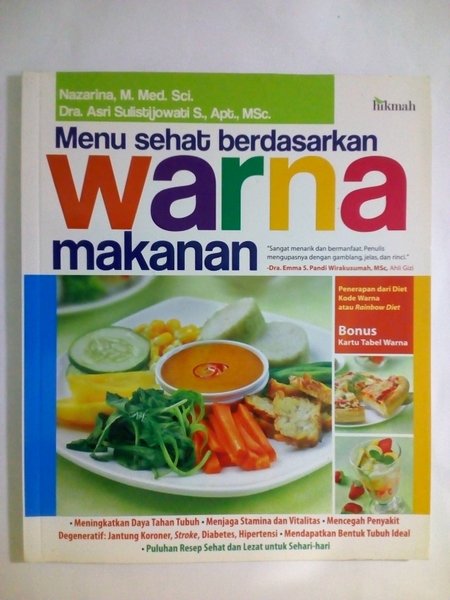 MENU SEHAT BERDASARKAN WARNA MAKANAN