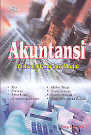 Akutansi : Aktiva, Utang, dan Modal
