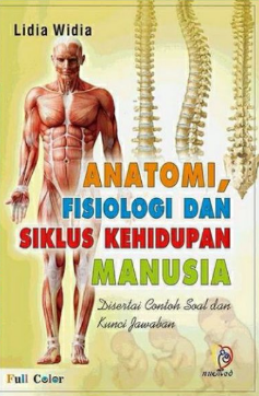 Anatomi, fisiologi dan siklus kehidupan manusia : Disertai contoh saol dan kunci jawaban