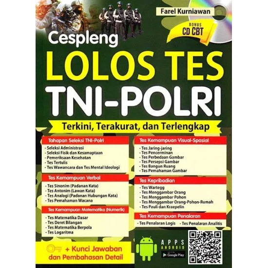 Cespleng lolos TNI-POLRI / Farel Kurniawan, editor; Aris Setiawan