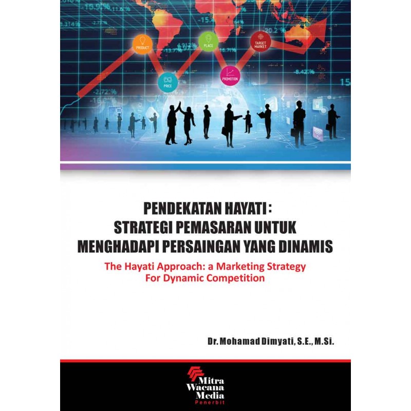 Pendekatan hayati : Strategi pemasaran untuk menghadapi persaingan yang dinamis : (The hayati approach : a marketing strategy for dynamic competition)