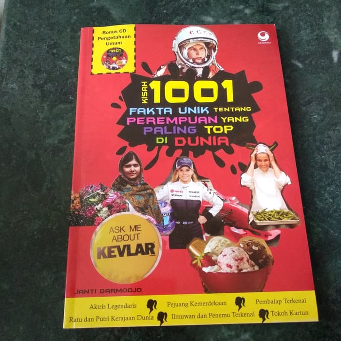 Kisah 1001 Fakta Unik tentang Perempuan yang Paling Top di Dunia / Janti Darmodjo; Editor, Tim Editor Grasindo