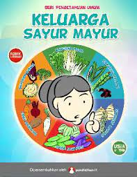 Seri Pengetahuan Umum : keluarga sayur mayur