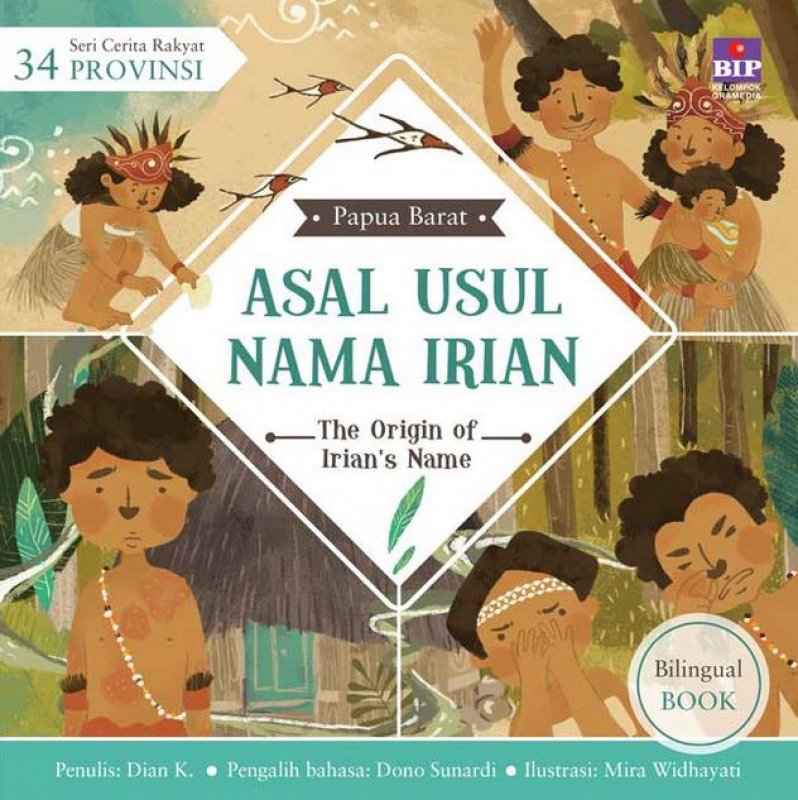 Asal usul nama irian : Papua Barat