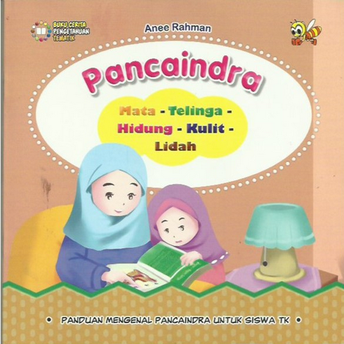 Pancaindra Mata-Telinga-Hidung-Kulit-Lidah