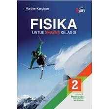 Fisika SLTP : Kelas 2B