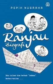 Ranjau biografi