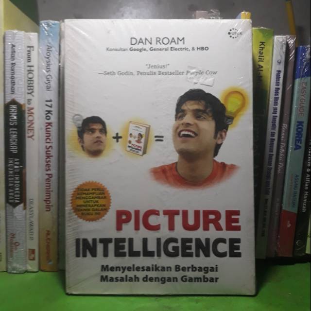 Picture Intelligence : Menyelesaikan berbagai masalah dengan gambar