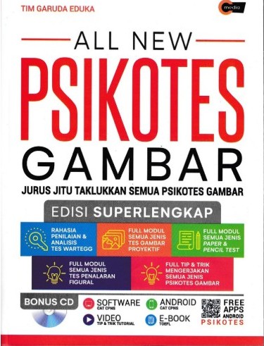 All new psikotes gambar