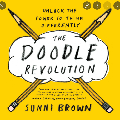 The Doodle Revolution : Unlock the Power to Think Differently