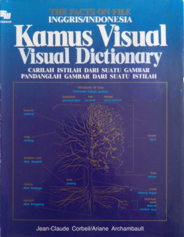 Kamus Visual : Carilah Istilah Dari Suatu Gambar Pandanglah Gambar Dari Suatu Istilah