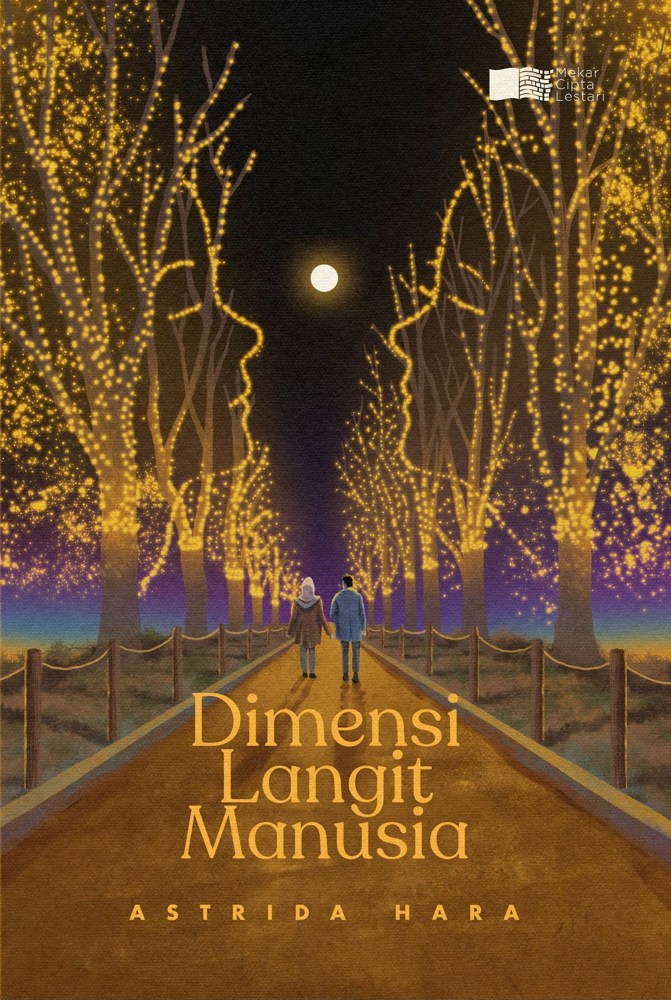 Dimensi langit manusia