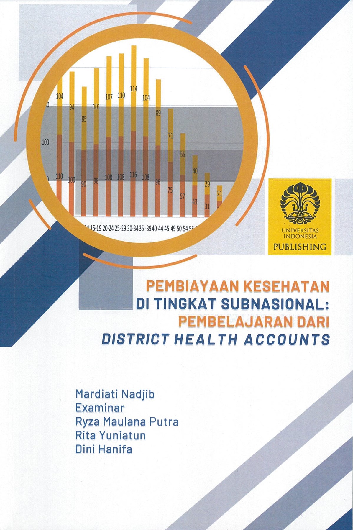 Pembiayaan kesehatan di tingkat subnasional : pembelajaran dari district health accounts