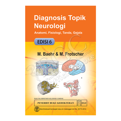 Diagnosis topik neurologi : anatomi, fisiologi, tanda, gejala