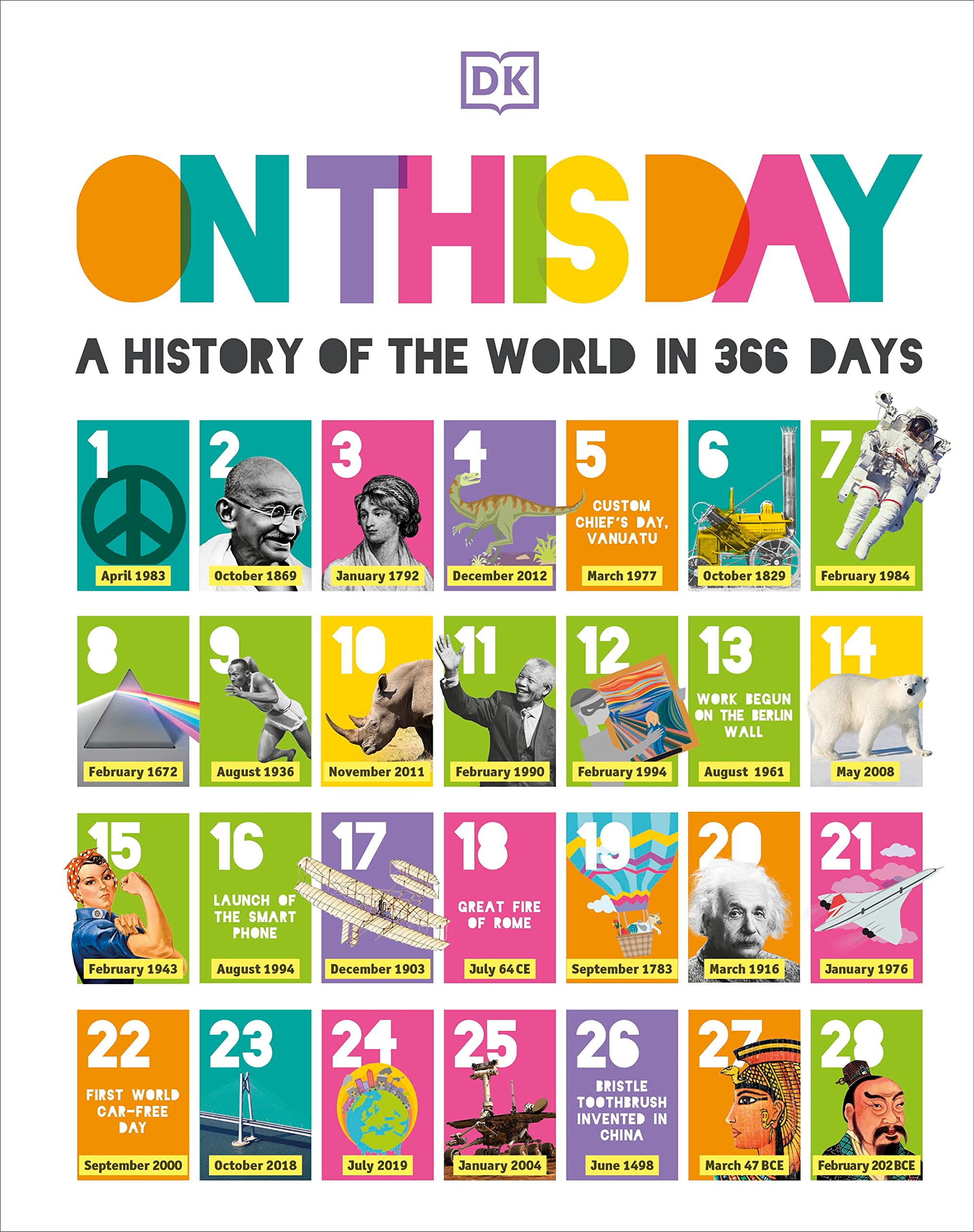 On this Day : a History of the Wolrd in 366 Days