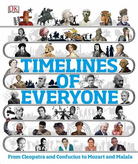 Timelines of Everyone :  From Cleopatra and Confucius to Mozart and Malala / Steven Cartoon