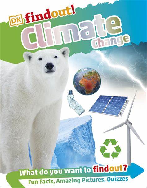 Findout! : Climate Change