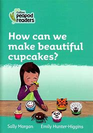 How Can We Make Beautiful Cupcakes?