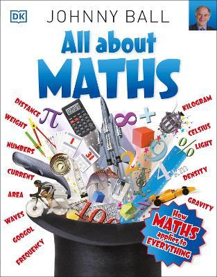 All about Maths