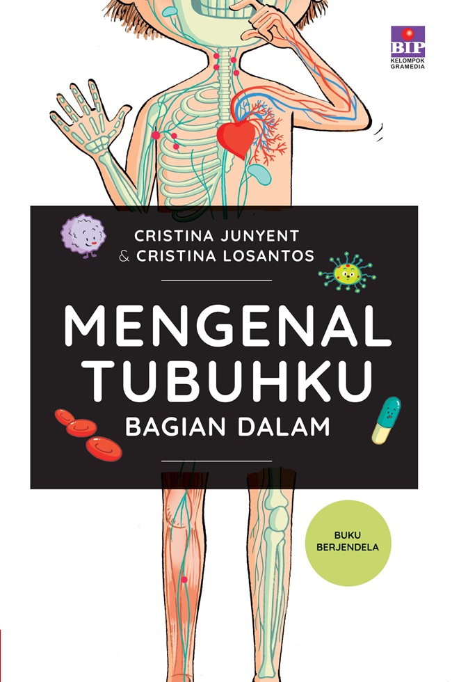 Mengenal tubuhku bagian dalam