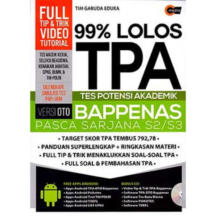 99% lolos TPA tes potensi akademik Bappenas pasca sarjana S2/S3
