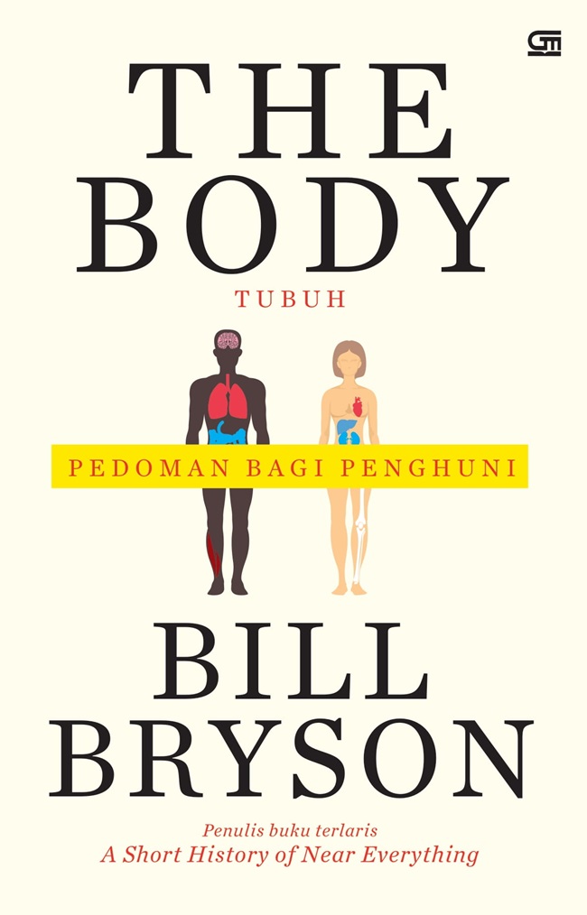 The body = tubuh