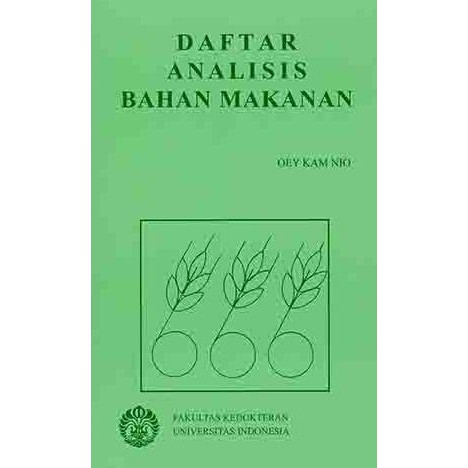 Daftar Analisis Bahan Makanan