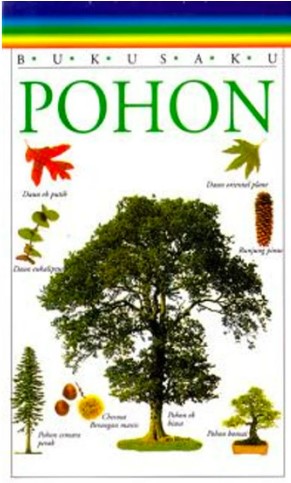Buku saku :  pohon / Theresa Greenaway