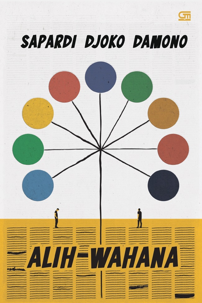 Alih wahana