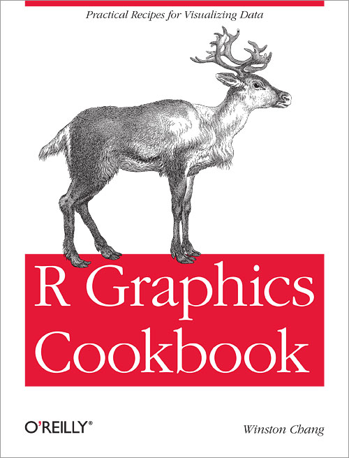R graphics cookbook :  Practical recipes for visualizing data / Winston Chang ; editor, Mike Loukides, Courtney Nash ; ilustrator, Rebecca Demarest, Robert Romano