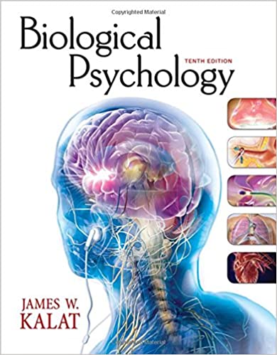 Biological psychology