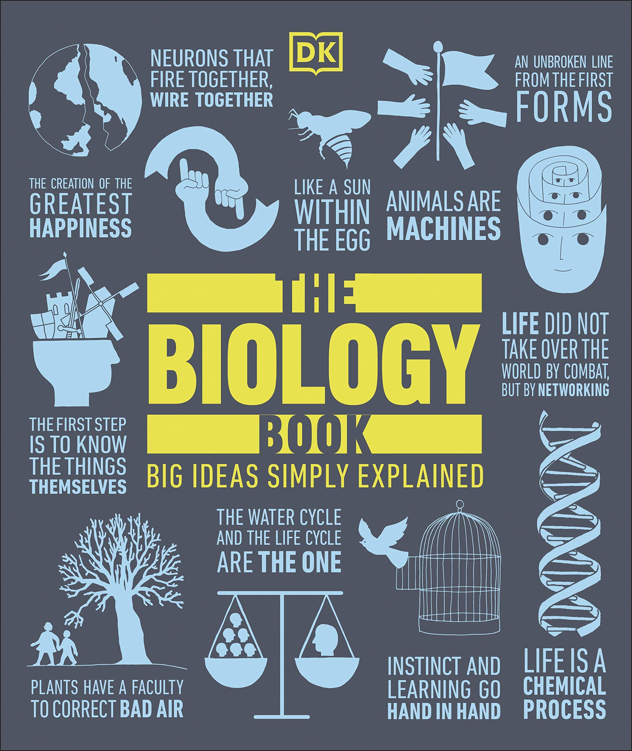 The biology book : big ideas simply explained