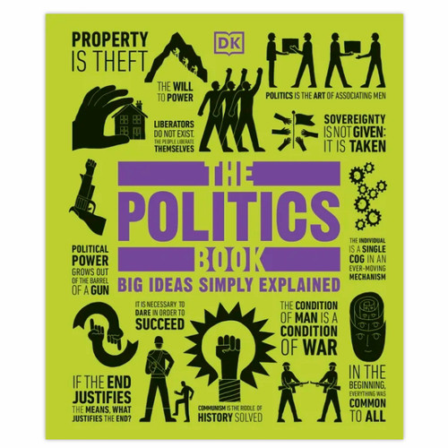 The politics book :  big ideas simply explained / ; editor Sam Atkinson