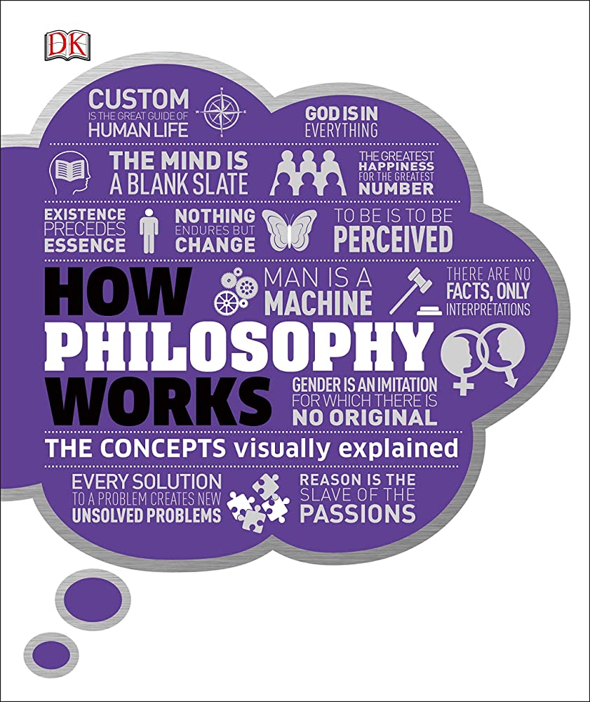 How philosophy works : the concepts visually explained