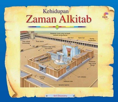 Kehidupan zaman alkitab
