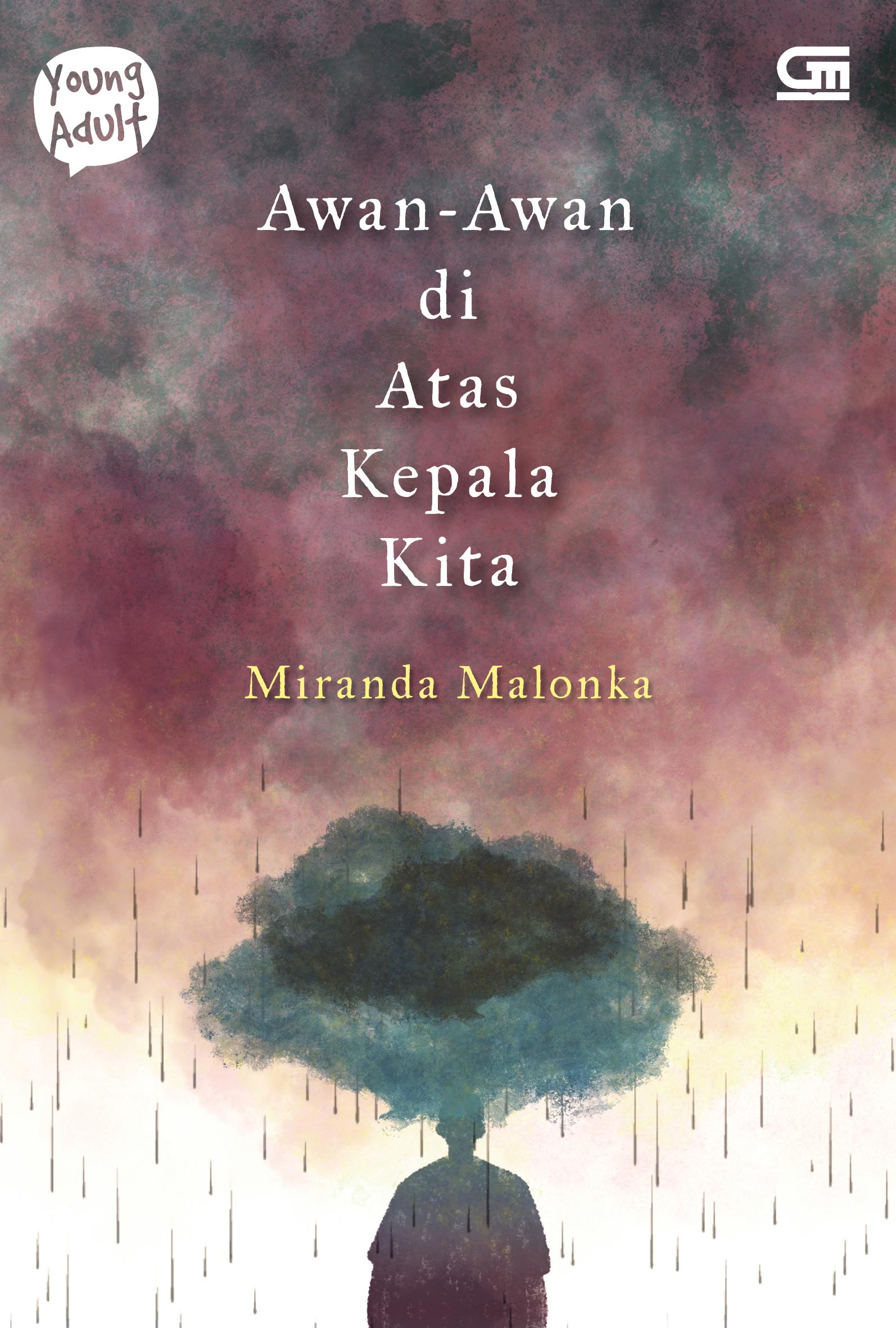 Awan - awan di atas kepala kita
