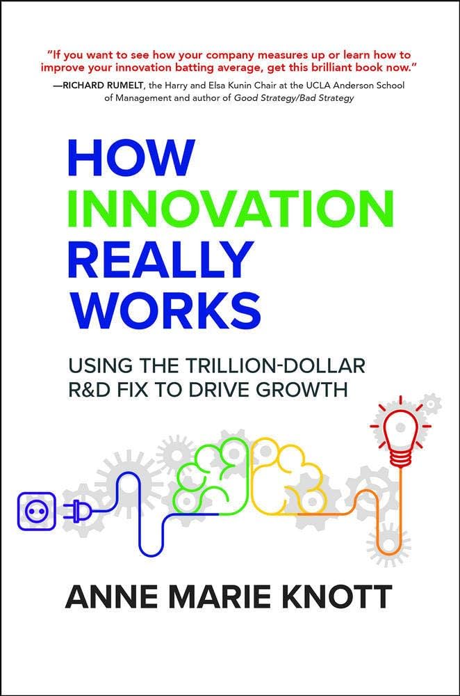 How Innovation really works